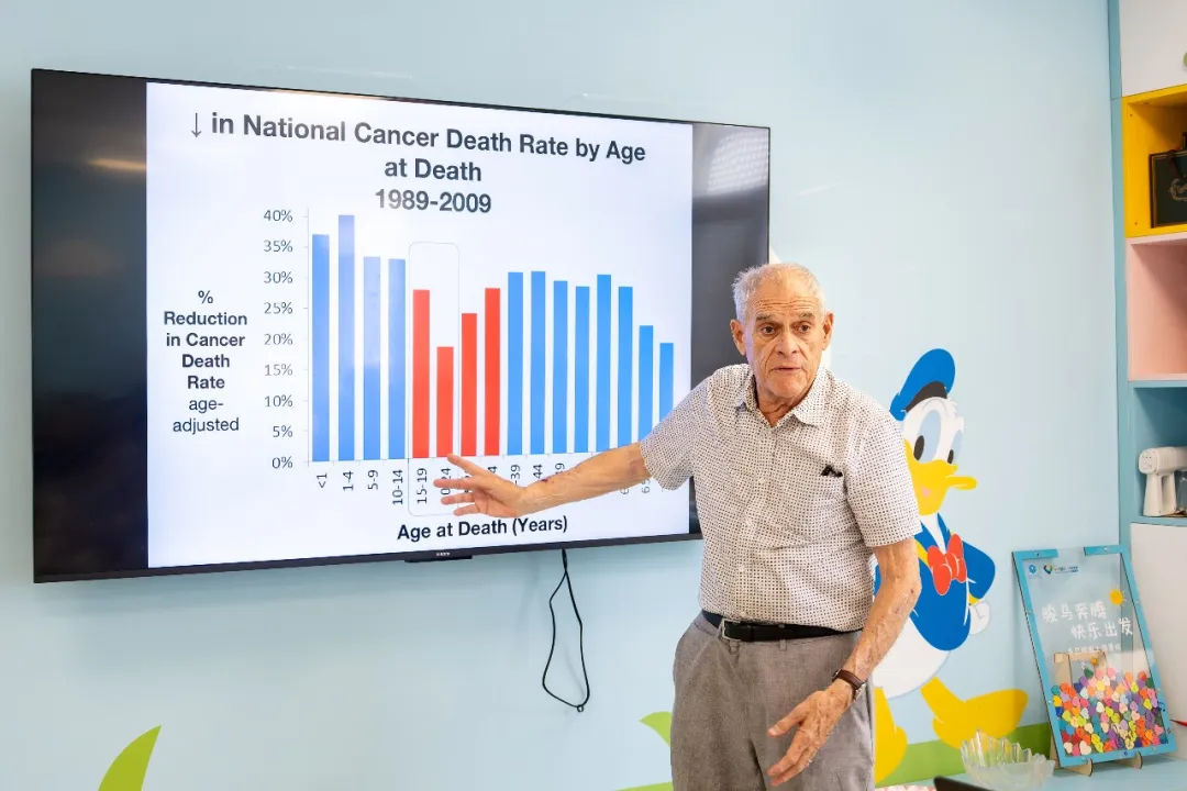 Professor Stuart Siegel presenting cancer survival data at Beijing Jingdu Children's Hospital